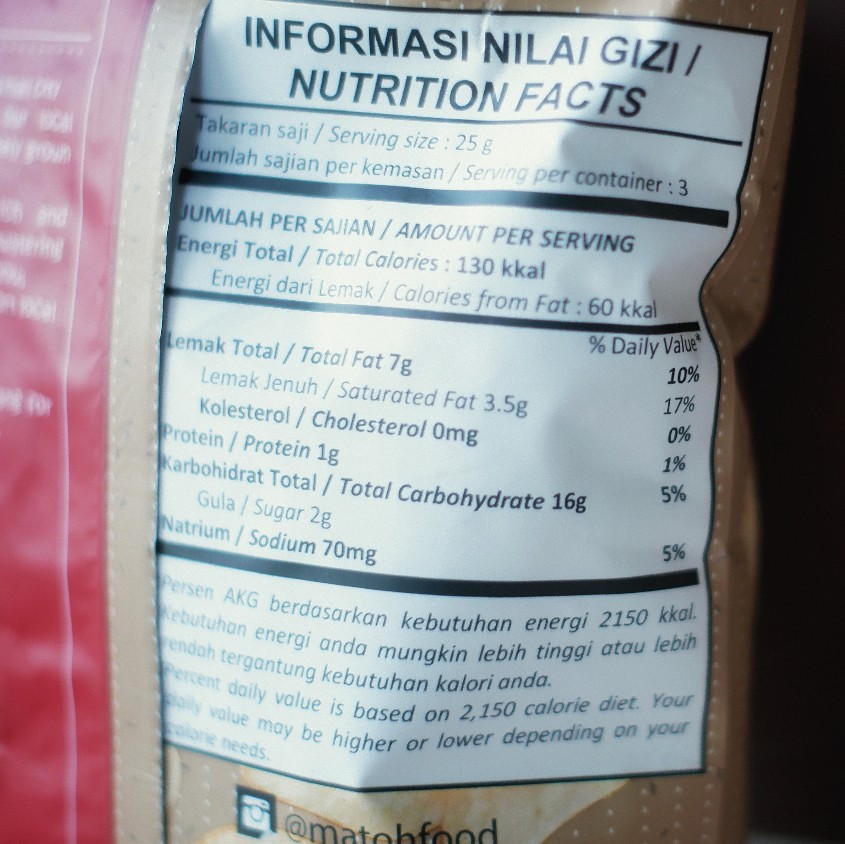 Nutrition Facts Matoh Sambal Purut